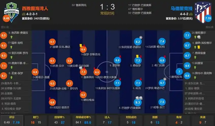 福克斯：波波维奇会走进球馆发表他的看法 他是想其他人取得成功